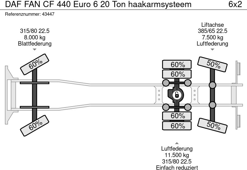 Leasing de DAF FAN CF 440 Euro 6 20 Ton haakarmsysteem DAF FAN CF 440 Euro 6 20 Ton haakarmsysteem: foto 20