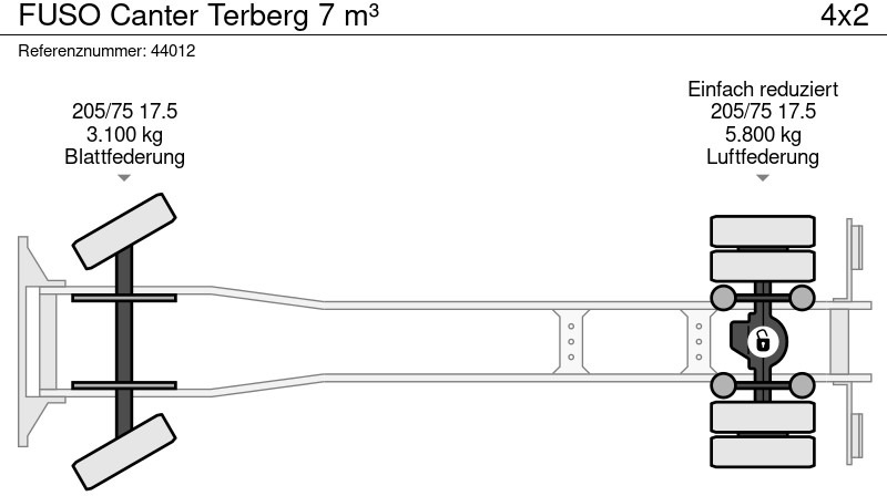 Leasing de FUSO Canter Terberg 7 m³ FUSO Canter Terberg 7 m³: foto 20