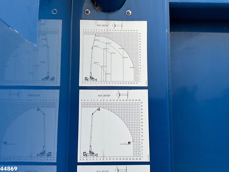 Camión grúa MAN TGM 15.290 Klaas 35 meter Dachdecker Kran: foto 20 Camión grúa MAN TGM 15.290 Klaas 35 meter Dachdecker Kran: foto 20