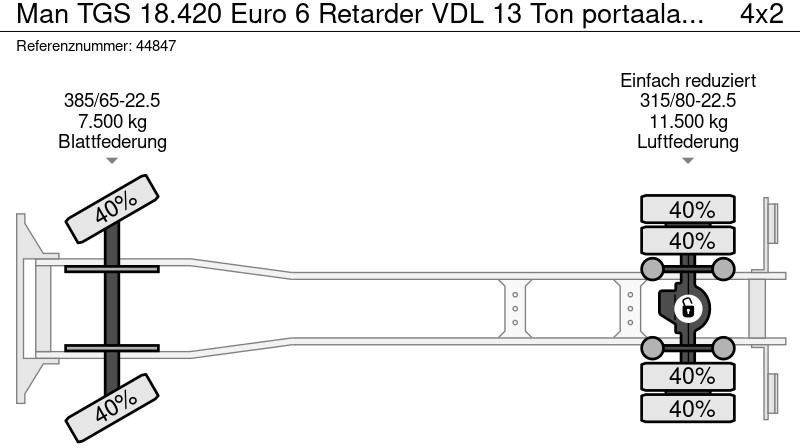 Camión portacontenedor de cadenas MAN TGS 18.420 Euro 6 Retarder VDL 13 Ton portaalarmsysteem: foto 18