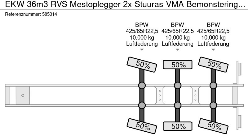 Semirremolque cisterna EKW 36m3 RVS Mestoplegger 2x Stuuras VMA Bemonstering Borger pomp: foto 16