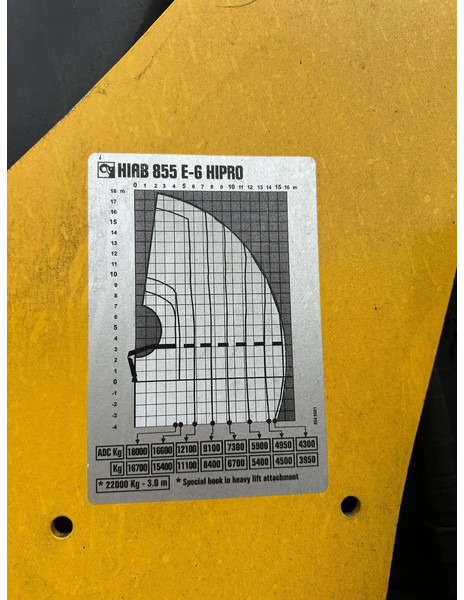Cabeza tractora Volvo FH 500 !TRACTOR!!!CRANE/GRUE/HIAB 85TM!!TOP!EURO6: foto 19