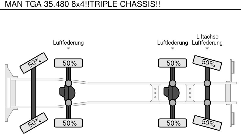 Camión chasis MAN TGA 35.480 8x4!!TRIPLE CHASSIS!!: foto 14