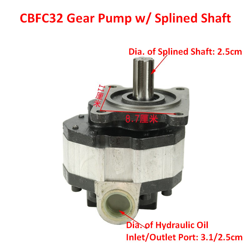 Leasing de Qingdao Promising Hydraulic Gear Pumps for China Loader Qingdao Promising Hydraulic Gear Pumps for China Loader: foto 16
