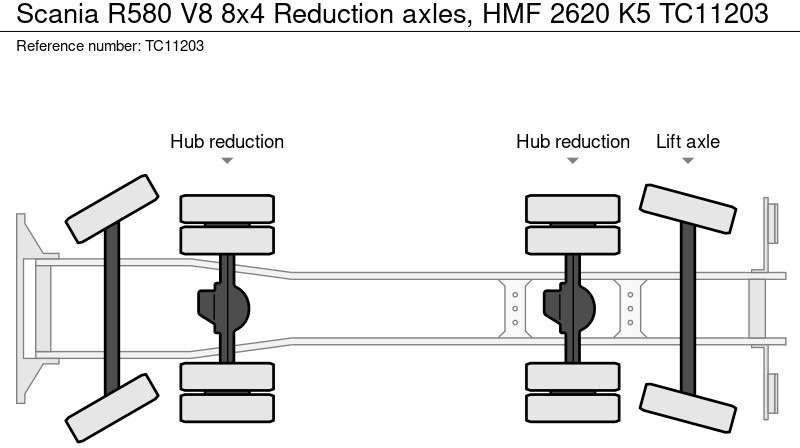 Leasing de Scania R580 V8 8x4 Reduction axles, HMF 2620 K5 Scania R580 V8 8x4 Reduction axles, HMF 2620 K5: foto 11