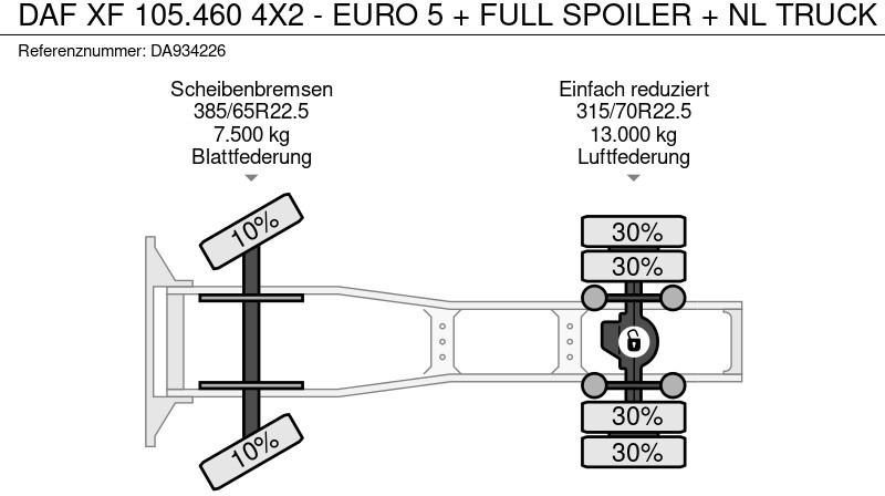Leasing de DAF XF 105.460 4X2 - EURO 5 + FULL SPOILER + NL TRUCK DAF XF 105.460 4X2 - EURO 5 + FULL SPOILER + NL TRUCK: foto 20 Leasing de DAF XF 105.460 4X2 - EURO 5 + FULL SPOILER + NL TRUCK DAF XF 105.460 4X2 - EURO 5 + FULL SPOILER + NL TRUCK: foto 20