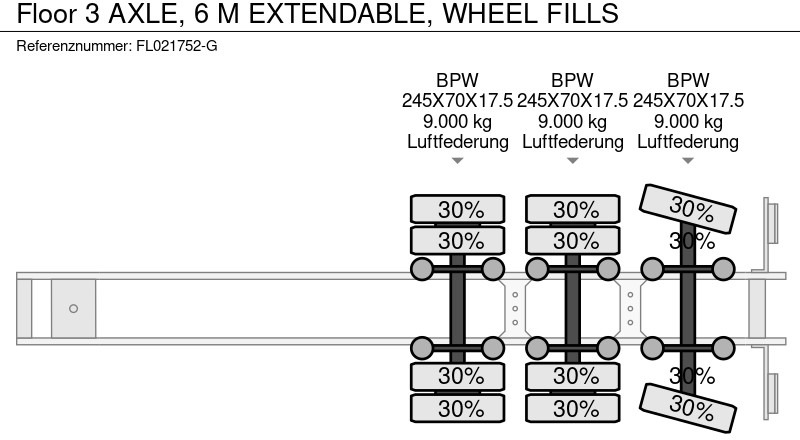 Semirremolque góndola rebajadas Floor 3 AXLE, 6 M EXTENDABLE, WHEEL FILLS: foto 18