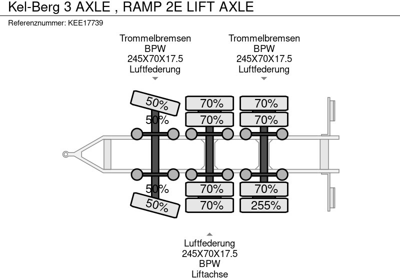 Remolque plataforma/ Caja abierta KEL-BERG 3 AXLE , RAMP 2E LIFT AXLE: foto 13