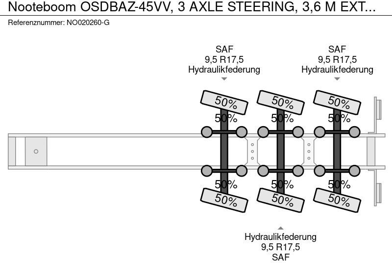 Semirremolque góndola rebajadas Nooteboom OSDBAZ-45VV, 3 AXLE STEERING, 3,6 M EXTENDABLE: foto 11
