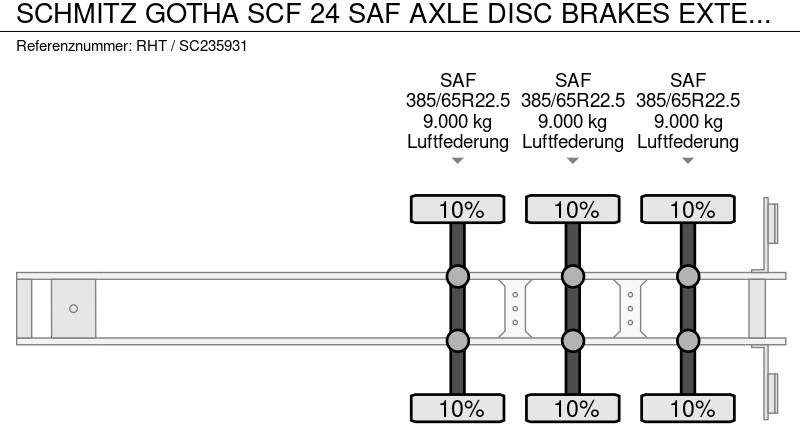 Semirremolque portacontenedore/ Intercambiable Schmitz Cargobull GOTHA SCF 24 SAF AXLE DISC BRAKES EXTENDABLE: foto 13