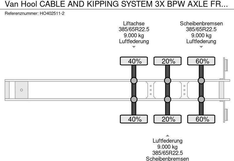 Semirremolque portacontenedore/ Intercambiable Van Hool CABLE AND KIPPING SYSTEM 3X BPW AXLE FRONT LIFTING: foto 15 Semirremolque portacontenedore/ Intercambiable Van Hool CABLE AND KIPPING SYSTEM 3X BPW AXLE FRONT LIFTING: foto 15