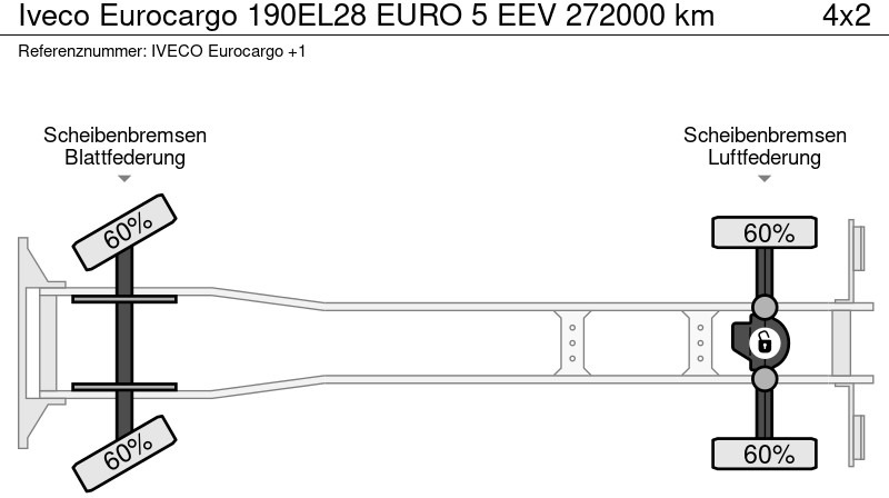 Camión caja cerrada Iveco Eurocargo 190EL28 EURO 5 EEV 272000 km: foto 14