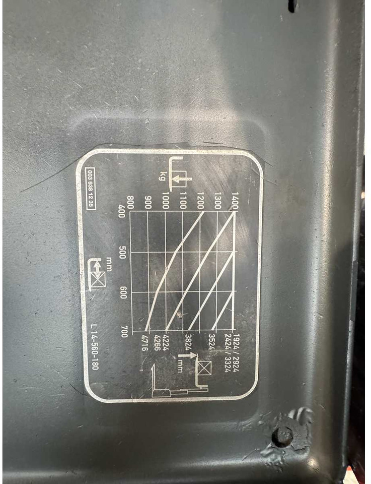 Carretilla elevadora 20/2017 SERVICE +UVV 09/2026 LINDE L14 1.400KG TRIPLEX 470CM PALLET TRUCK ANT 3.395 HOURS: foto 14