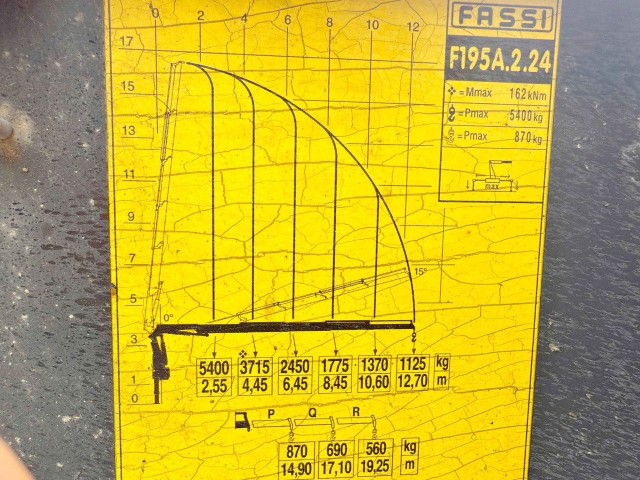 Camión grúa MAN TGS 26.360* FASSI F195A.2.24 / FUNK * 6x4 * TOP: foto 8