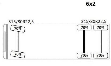 Camión grúa MAN TGS 26.360* PRITSCHE 7,10m* PK 12000 + FUNK *TOP: foto 14