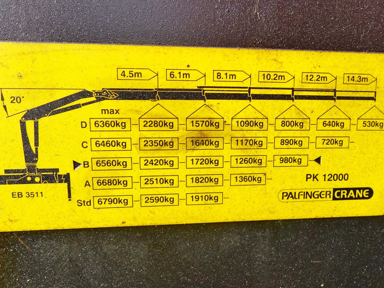 Camión grúa MAN TGS 26.360* PRITSCHE 7,10m* PK 12000 + FUNK *TOP: foto 8