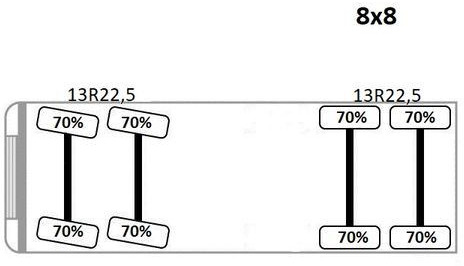 Camión volquete, Camión grúa MAN TGS 32.510 * HIAB 288 EP - 5HIDUO/ FUNK * 8x8: foto 15