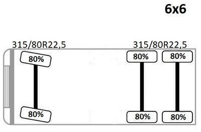 Leasing de  MAN TGS 33.480 * PK 33002-EH C + FUNK/6x6 * TOP MAN TGS 33.480 * PK 33002-EH C + FUNK/6x6 * TOP: foto 13
