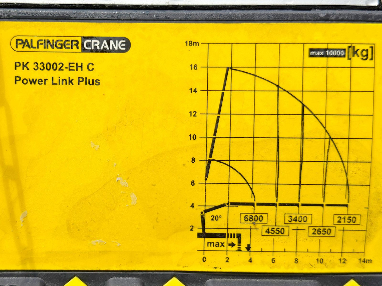 Leasing de  MAN TGS 33.480 * PK 33002-EH C + FUNK/6x6 * TOP MAN TGS 33.480 * PK 33002-EH C + FUNK/6x6 * TOP: foto 7