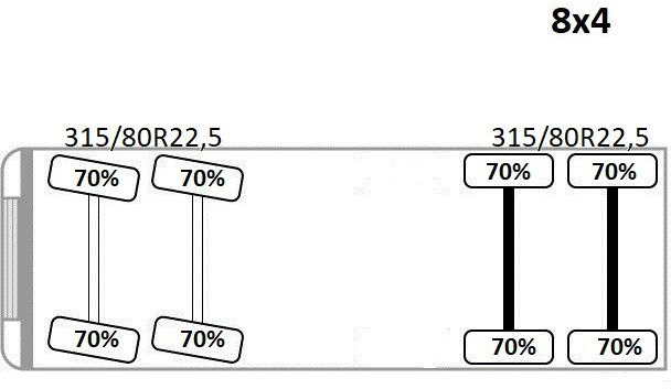 Camión grúa Mercedes-Benz ACTROS 3240 * PK 23001 - EH C+ FUNK / 8x4 * TOP: foto 14 Camión grúa Mercedes-Benz ACTROS 3240 * PK 23001 - EH C+ FUNK / 8x4 * TOP: foto 14