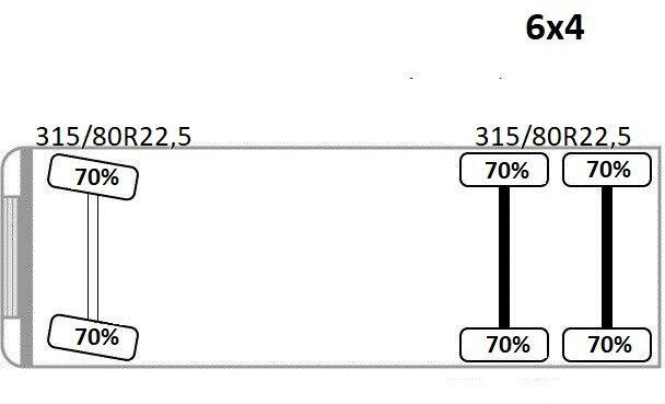 Camión volquete DAF CF 480 * Kipper 4,85 m + BORDMATIC/ 6x4 * TOP: foto 13