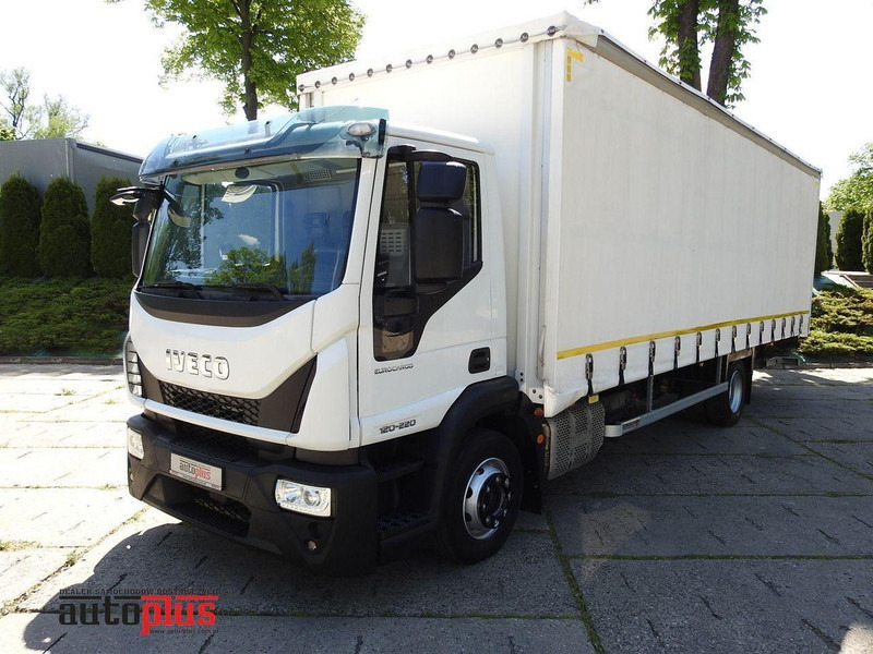 Iveco EUROCARGO 120 - 220 PLANDEKA WINDA 20 PALET AUTOMAT KLIMATYZACJA - Camión caja cerrada: foto 1 Iveco EUROCARGO 120 - 220 PLANDEKA WINDA 20 PALET AUTOMAT KLIMATYZACJA - Camión caja cerrada: foto 1