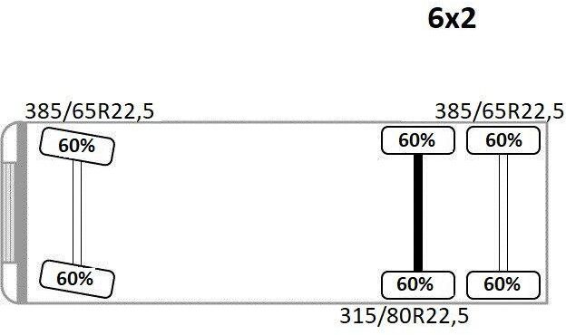 Camión caja abierta, Camión grúa Scania R400 Pritsche 6,80m: foto 13 Camión caja abierta, Camión grúa Scania R400 Pritsche 6,80m: foto 13
