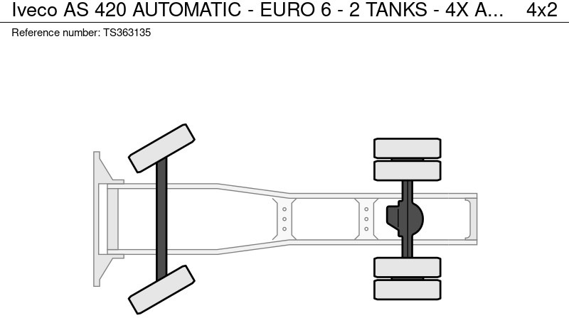 Cabeza tractora Iveco AS 420 AUTOMATIC - EURO 6 - 2 TANKS - 4X AVAILABLE - TOP!: foto 13